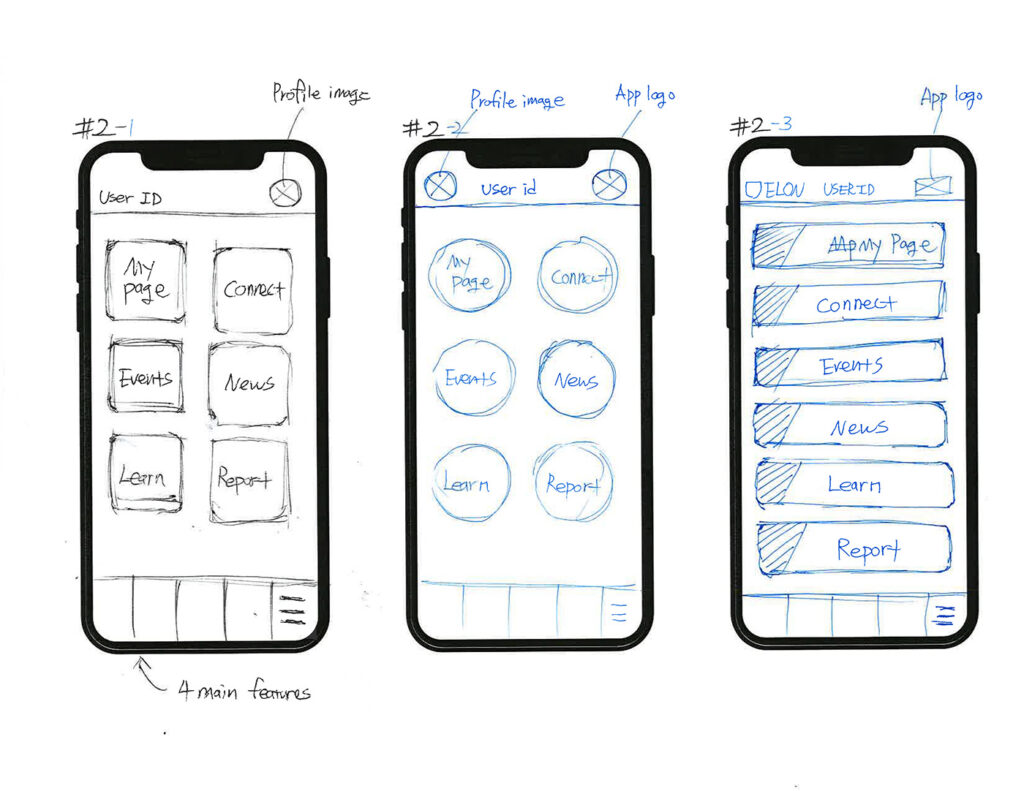 Mobile Interface Concept SketchesAssignment_Doo Lee_Page_03